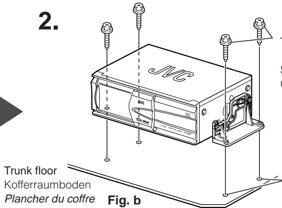 2. Trunk floor Kofferraumboden Plancher du coffre Fig. b