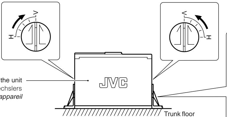 the unit chslers appareil JVC Trunk floor