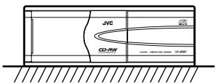 JVC CH-X500 - Lors de la suspension de l'appareil dans le coffre (Fig. e) - 3