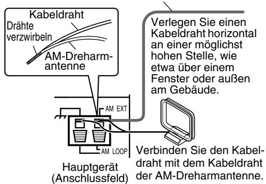JVC EX-A5 - Anschluss der AM-Dreharmantenne (im Lieferumfang) - 3
