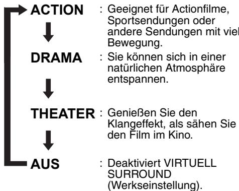 JVC EX-A5 - Realistischer Klang (VIRTUELL SURROUND) - 2