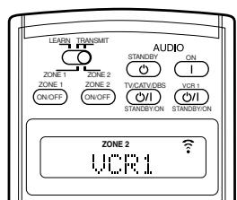 LEARN TRANSMIT AUDIO STANDBY ON ZONE 1 ZONE 2 TVCATVDDS VCH ON/OFF ON/OFF STANDBYON STANDBYON ZONE 2 UCP1