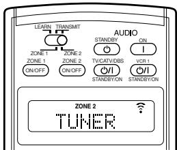 LEARN TRANSMIT AUDIO ZONE 1 ZONE 2 STANDBY ON ON/OFF ON/OFF TV/CAT/DNS VCR 1 STANDBY.ON STANDBY.ON ZONE 2