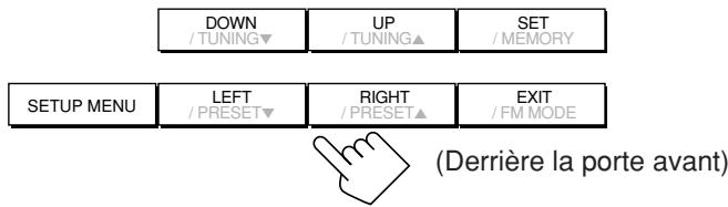 DOWN /TUNING▼ UP /TUNING▲ SET /MEMORY SETUP MENU LEFT /PRESET▼ RIGHT /PRESET▲ EXIT /FM MODE (Derrière la porte avant)