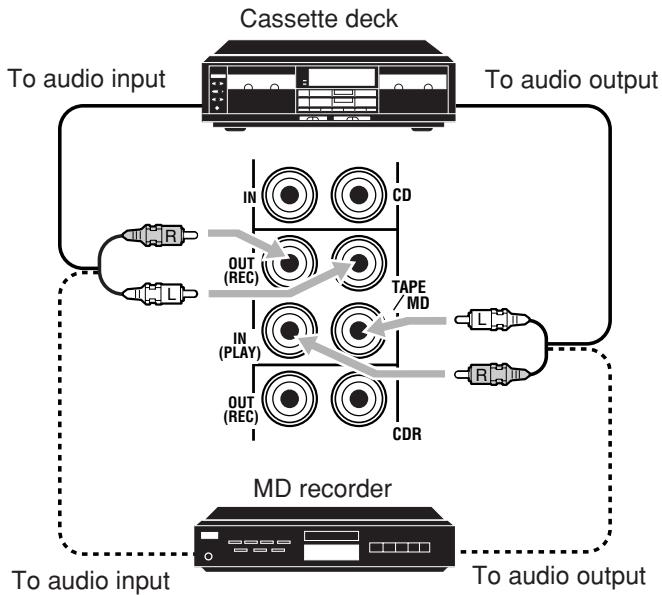 JVC RX-DP20VBK - Set the MM/MC selector correctly to match it to the turntable connected. - 3