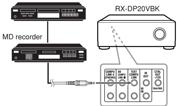 JVC RX-DP20VBK - CONNECTIONS - 2