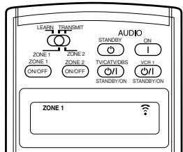 LEARN TRANSMIT STANDBY ON ZONE 1 ZONE 2 TV/CATIVERS VCI ON/OFF ON/OFF ON/OFF STANDBY/ON STANDBY/ON AUDIO ZONE 1