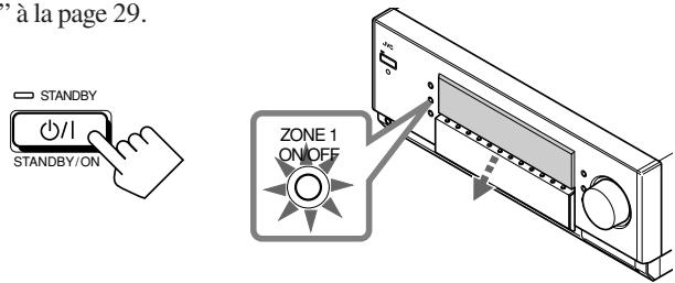 " à la page 29." STANDBY O/I STANDBY/ON ZONE 1 ON OFF