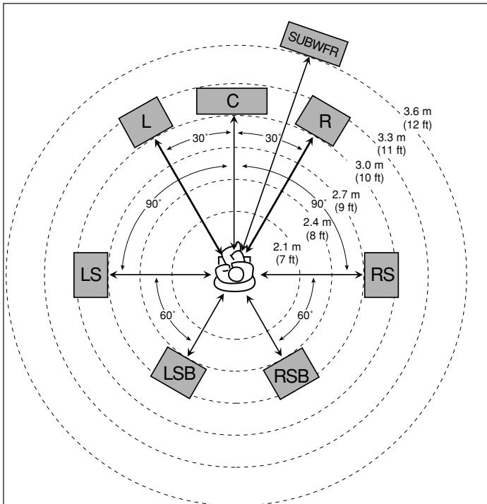 JVC RX-DP20VBK - Notes: - 1