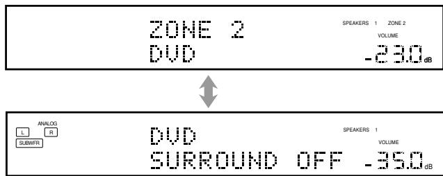 ZONE 2 DVD SPEAKERS 1 ZONE 2 VOLUME -23.0 dB ANALOG L R SUBWTR DVD SURROUND OFF SPEAKERS 1 VOLUME -35.0 dB