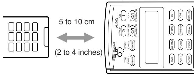 5 to 10 cm (2 to 4 inches) LARRY TRANSMF ZONE 1 ZONE 2 ZONE 3 ZONE 4 ONOP ONOP AUDIO STRAWB ON OFF ON OFF STRAWB ON AUDIO STRAWB ON CD CDN PHOLO PHOLO WOMM WOMM VCR1 VCR2 VCR3 VCR4 VCR5 VCR6 VCR7 VCR8 VCR9 VCR10 VCR11 VCR12 VCR13 VCR14 VCR15 VCR16 VCR17 VCR18 VCR19 VCR20 VCR21 VCR22 VCR23 VCR24 VCR25 VCR26 VCR27 VCR28 VCR29 VCR30 VCR31 VCR32 VCR33 VCR34 VCR35 VCR36 VCR37 VCR38 VCR39 VCR40 VCR41 VCR42 VCR43 VCR44 VCR45 VCR46 VCR47 VCR48 VCR49 VCR50 VCR51 VCR52 VCR53 VCR54 VCR55 VCR56 VCR57 VCR58 VCR59 VCR60 VCR61 VCR62 VCR63 VCR64 VCR65 VCR66 VCR67 VCR68 VCR69 VCR70 VCR71 VCR72 VCR73 VCR74 VCR75 VCR76 VCR77 VCR78 VCR79 VCR80 VCR81 VCR82 VCR83 VCR84 VCR85 VCR86 VCR87 VCR88 VCR89 VCR90 VCR91 VCR92 VCR93 VCR94 VCR95 VCR96 VCR97 VCR98 VCR99 VCR100