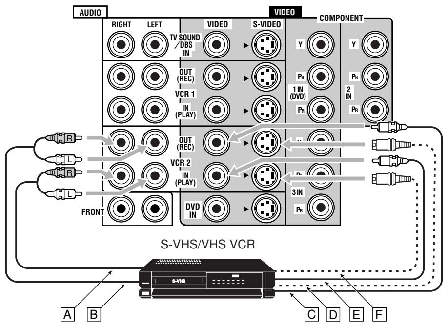 JVC RX-DP20VBK - Notes: - 1
