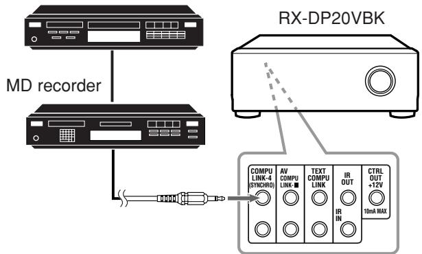 JVC RX-DP20VBK - CONNECTIONS - 1