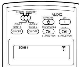 LEARN TRANSMIT ZONE 1 ON/OFF ZONE 2 ON/OFF ZONE 1 ZONE 2 ON/OFF AUDIO STANDBY ON TV/CAT/DSS I OVI OVI STANDBY ON STANDBY ON ZONE 1