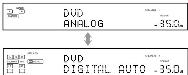 JVC RX-DP20VBK - Appuyez sur INPUT MODE (ou ANALOG/DIGITAL INPUT) pour changer le mode d'entrée. - 3