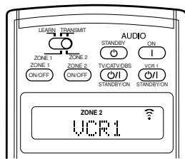 LEARN TRANSMIT ZONE 1 ZONE 2 ON/OFF ON/OFF AUDIO STANDBY ON TV/CAT/DDS SCR1 ON/OFF STANDBY/ON STANDBY/ON ZONE 2 UCR1