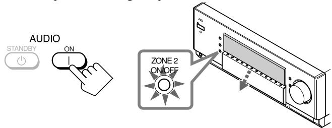 AUDIO STANDBY ON ZONE 2 ON/OFF