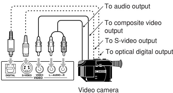 JVC RX-DP20VBK - Video camera - 2