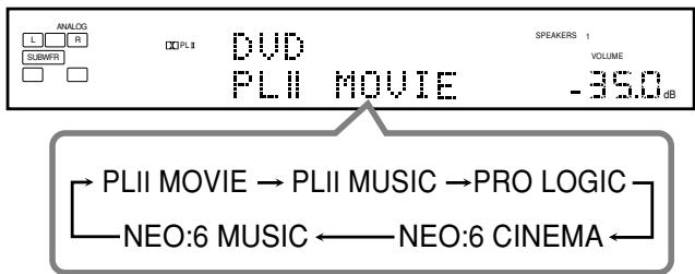 JVC RX-DP20VBK - Press SURROUND to activate the Surround mode. - 4