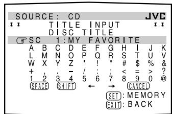 SOURCE : CD * * TITLE INPUT * * DISC TITLE SC 1:MY FAVORITE A B C D E F G H I J K L M N O P Q R S T U V W X Y Z ' ! " # $ % & + - / : : < = > ? 1 2 3 4 5 6 7 8 9 0 @ SPACE SHIFT → CANCEL SET: MEMORY EXIT: BACK