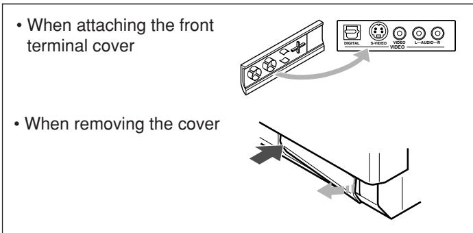 • When attaching the front terminal cover • When removing the cover