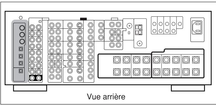 Vue arrière