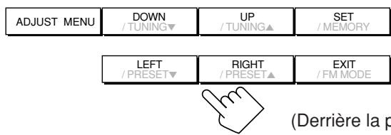 ADJUST MENU DOWN /TUNING▼ UP /TUNING▲ SET /MEMORY LEFT /PRESET▼ RIGHT /PRESET▲ EXIT /FM MODE (Derrière la p
