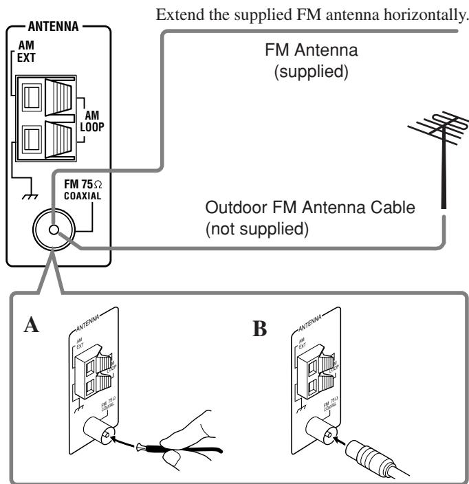 ANTENNA AM EXT AM LOOP FM 75Ω COAXIAL Extend the supplied FM antenna horizontally. FM Antenna (supplied) Outdoor FM Antenna Cable (not supplied) A B