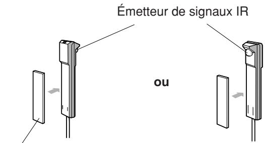 Émetteur de signaux IR ou
