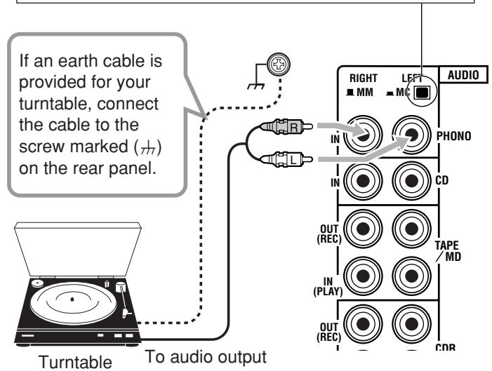 If an earth cable is provided for your turntable, connect the cable to the screw marked (∓) on the rear panel. Turntable To audio output RIGHT LEFT MM MC AUDIO IN PHONO IN CD OUT (REC) TAPE IN (PLAY) OUT (REC) CDR