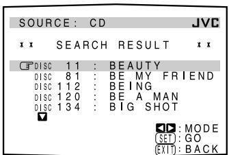 SOURCE : CD JVC * * SEARCH RESULT * * CD DISC 11 : BEAUTY DISC 81 : BE MY FRIEND DISC 112 : BE ING DISC 120 : BE A MAN DISC 134 : BIG SHOT ✓ ID : MODE (SET) : GO EXIT) : BACK