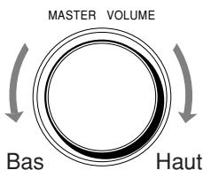 JVC RX-DP20VBK - Tournez MASTER VOLUME pour ajuster le niveau de volume du son des enceintes de la Zone 1. - 1