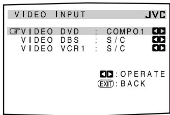 VIDEO INPUT JVC CTVIDEO DVD : COMPO1 VIDEO DBS : S/C VIDEO VCR1 : S/C : : OPERATE EXIT: BACK