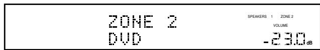 ZONE 2 DVD SPEAKERS 1 ZONE 2 VOLUME -3.0 dB