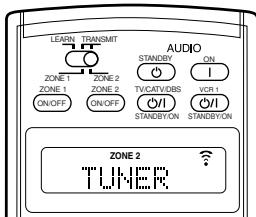 LEARN TRANSMIT AUDIO ZONE 1 ZONE 2 TV/CAT/DBS VCR 1 ON/OFF ON/OFF STANDBY/ON STANDBY/ON ZONE 2 ZONE 1 ON/OFF STANDBY/ON STANDBY/ON ZONE 2 TIME