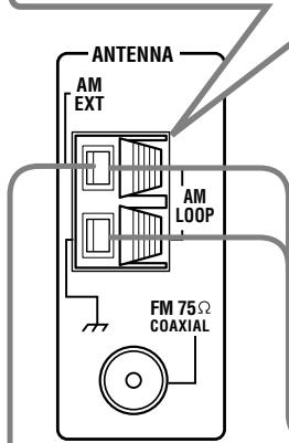 JVC RX-DP20VBK - Connexion de l'antenne AM - 4