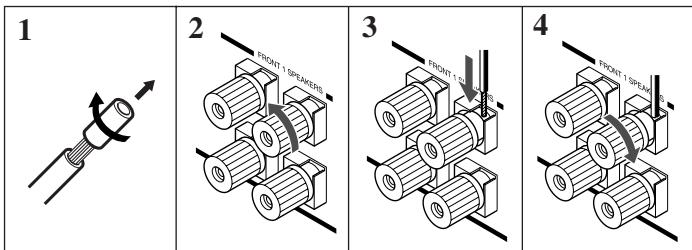 1 2 FRONT 1 SPEAMERS 3 FRONT 1 SPEAMERS 4 FRONT 1 SPEAMERS