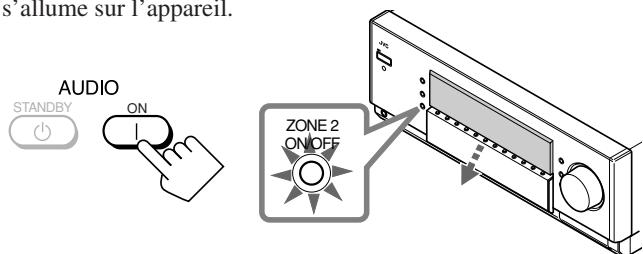 AUDIO STANDBY ON ZONE 2 ON OFF