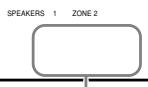 JVC RX-DP20VBK - Muting the Zone 2 Sound - 2