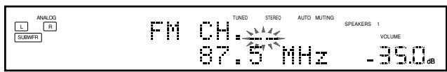 ANALOG L R SUBWFR FM CH: 5 MHz TUNED STEREO AUTO MUTING SPEAKERS 1 VOLUME 87.5 MHz -35.0 dB