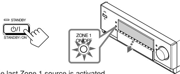 STANDBY STANDBY/ON ZONE 1 ON/OFF a last Zone 1 source is activated