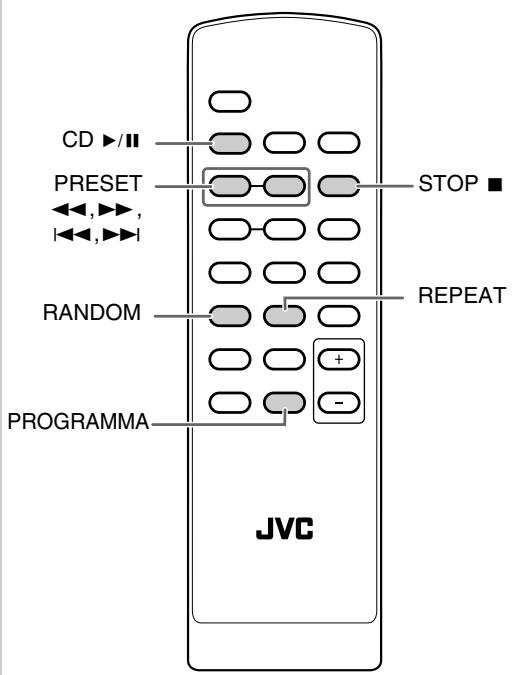 JVC UXG110 - Afstandsbedienings - 1