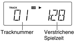 JVC UXG110 - Displayanzeigen - 4