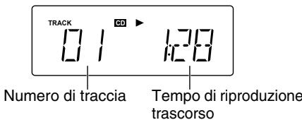 JVC UXG110 - Audio CD: - 1