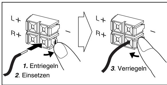 JVC UXG110 - Zum Anschlieben der Laatsprecherkabel - 1