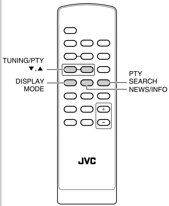 JVC UXG110 - Erweiterte Radiofunktionen - 1