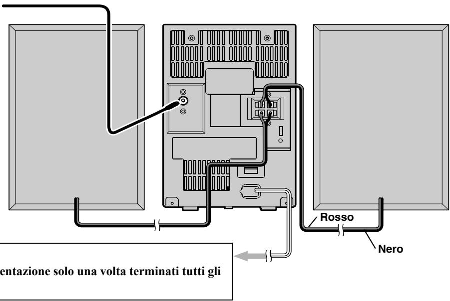 JVC UXG110 - Passo 3: Collegamenti - 1