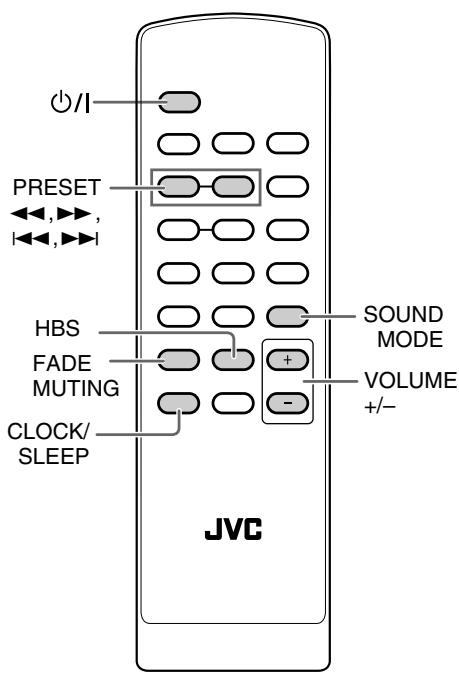 JVC UXG110 - Telecomando - 1