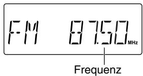 JVC UXG110 - Displayanzeigen - 3