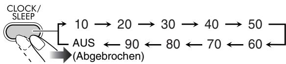 JVC UXG110 - Einschlaf-Timer - 2